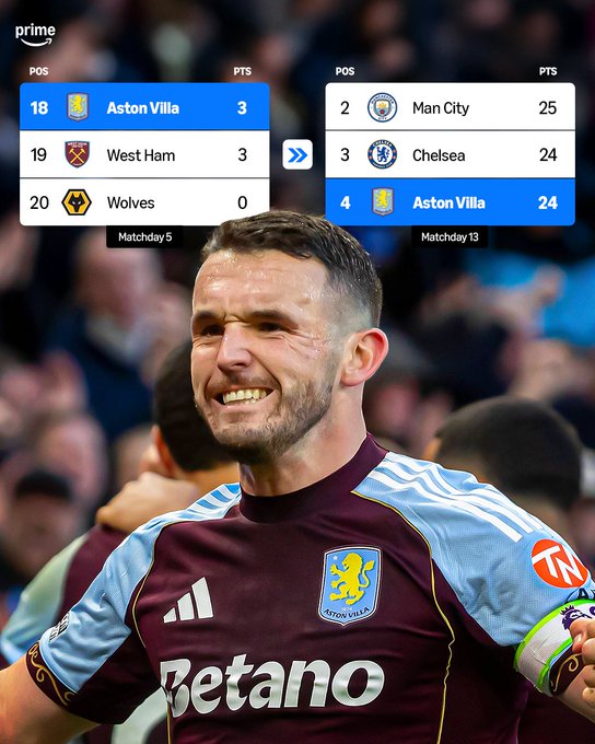 前5轮拿3分而近8轮获得21分，维拉这是要英超争冠的节奏？