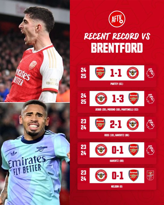 枪手近8次面对布伦特福德6胜2平保持不败，近5个主场3胜2平