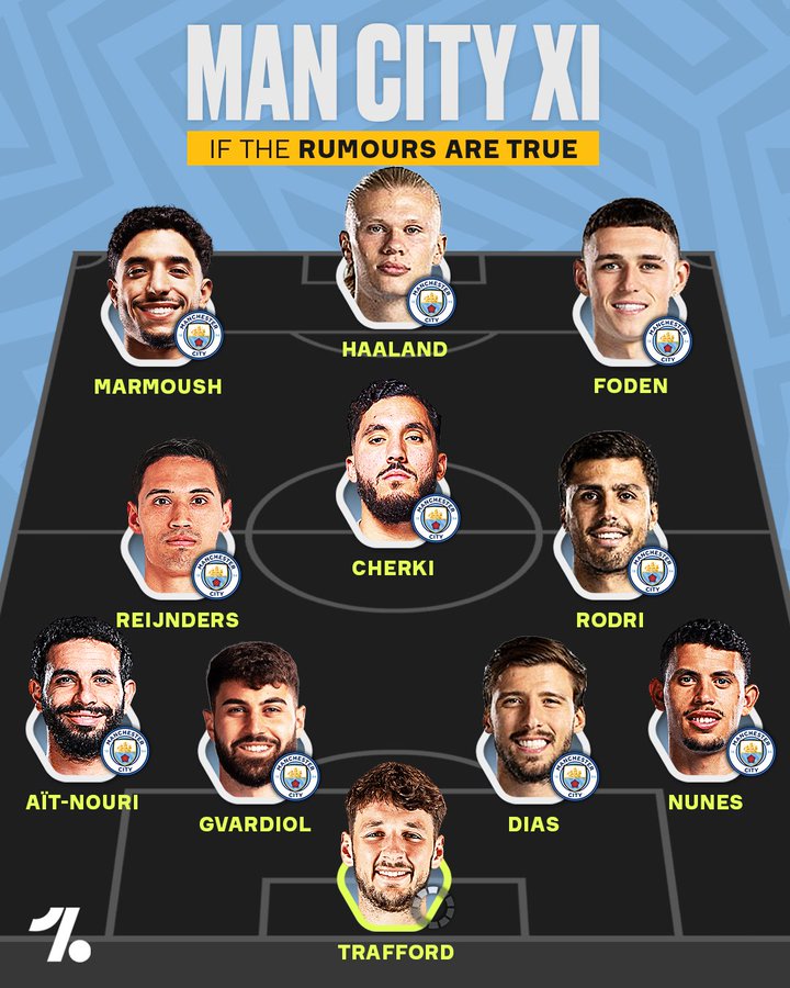 曼城新赛季阵容预测：哈兰德，罗德里，特拉福德领衔蓝月11将士