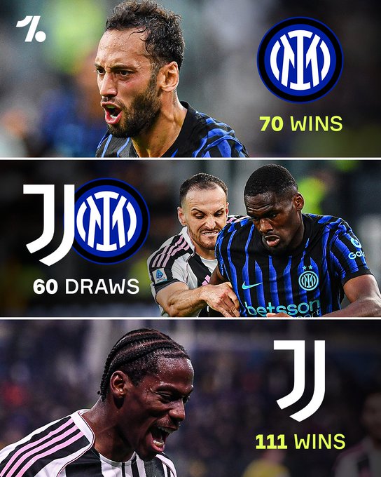 国米vs尤文:近3次对决双方共计打进16球,本场是否依旧?