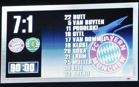 拜仁VS里斯本:拜仁许久未出欧冠惨案了,会是这场打里斯本吗?