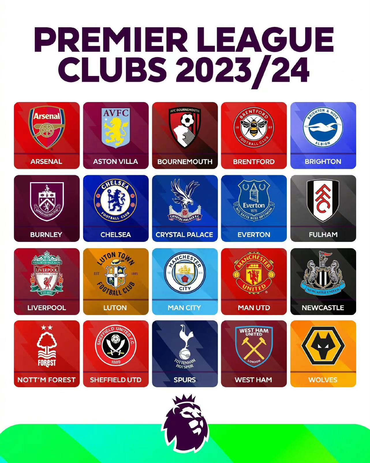 2023-24赛季英超联赛什么时候开始 揭幕战将于8月12日开战