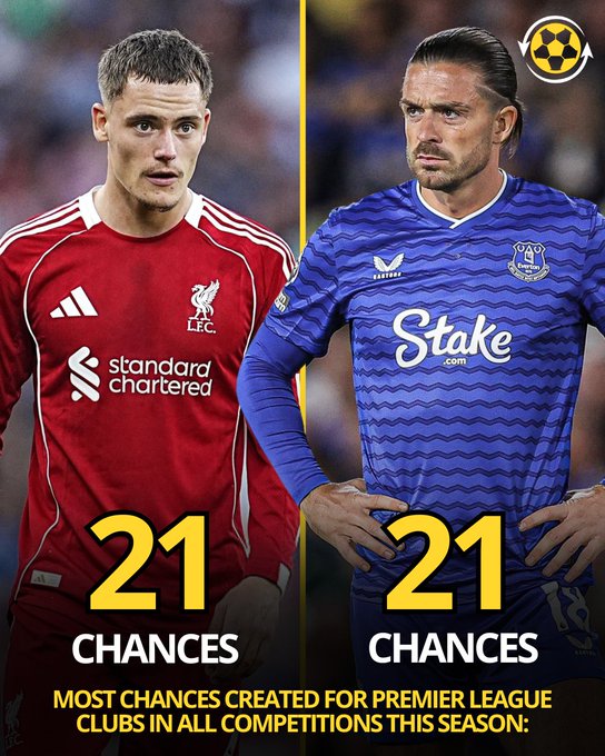 错怪了他?维尔茨本赛季英超已创造了最多的21次进攻机会