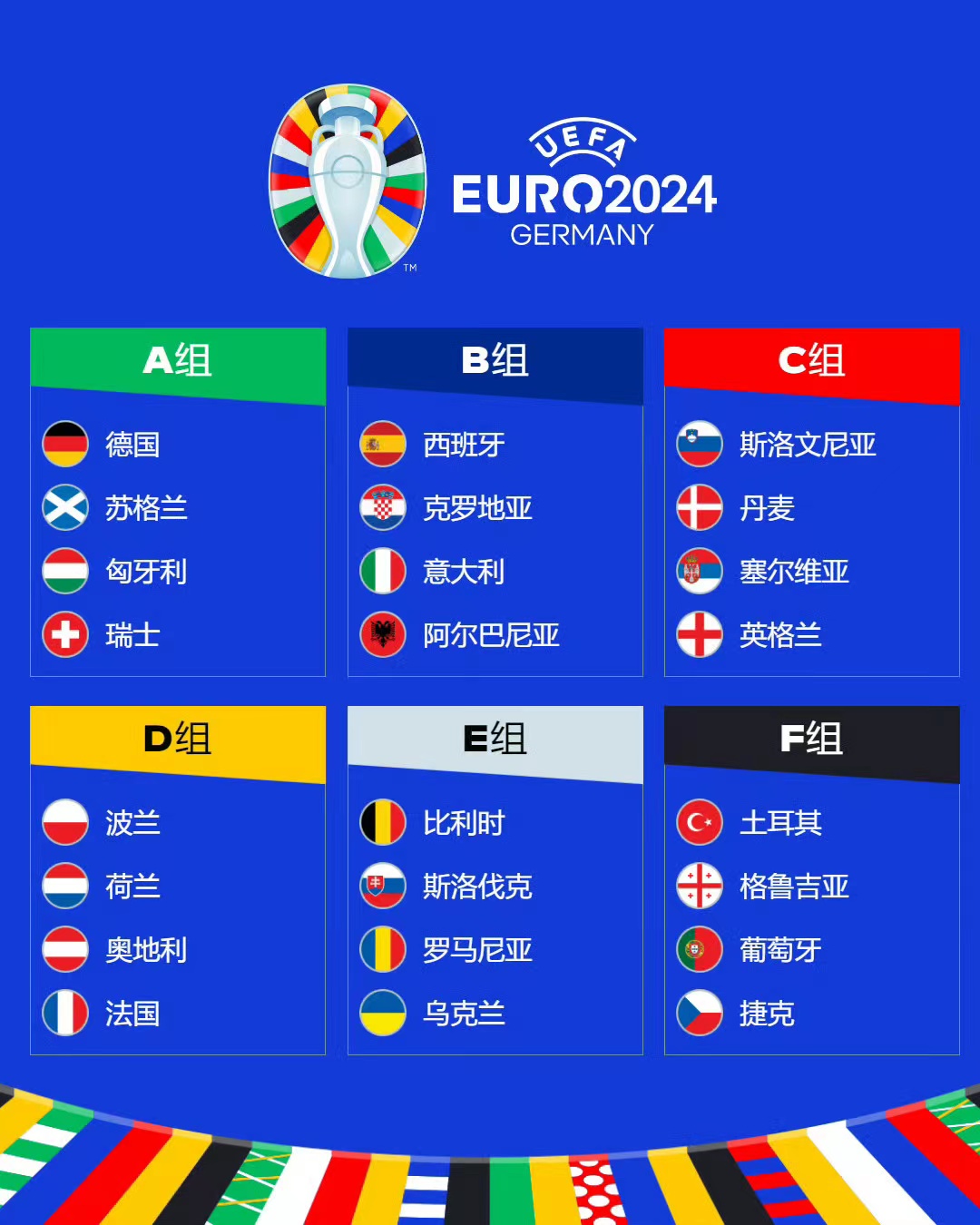 欧洲杯24强全部产生 附2024欧洲杯赛程时间安排最新