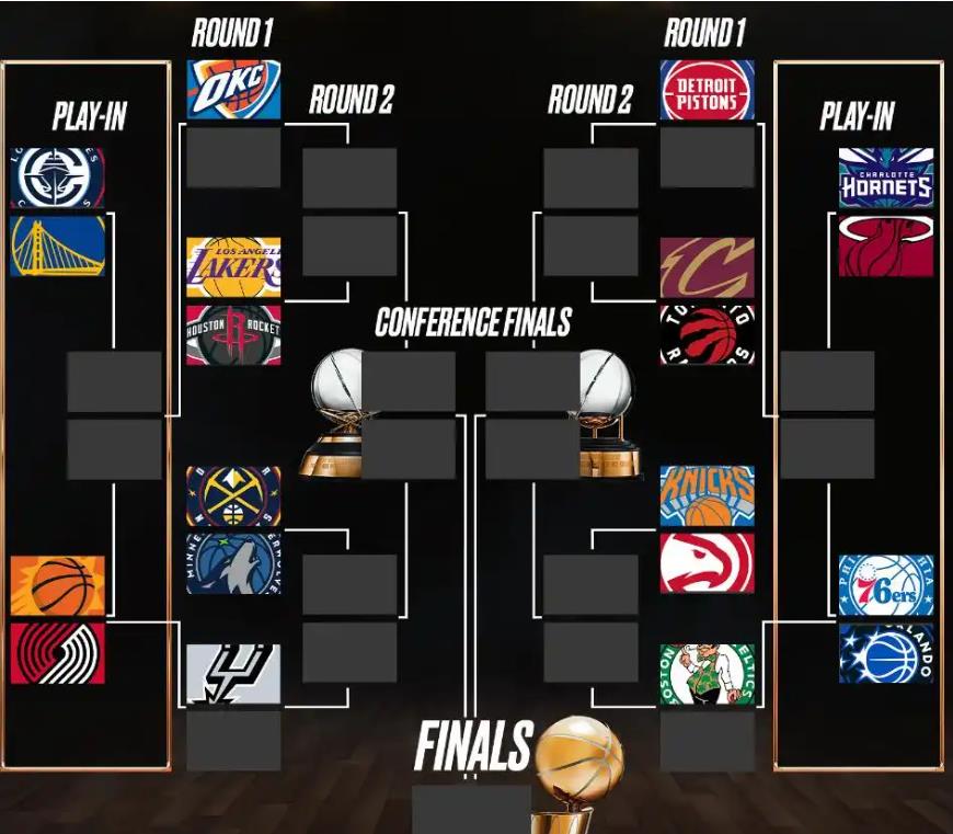 nba附加赛规则 nba附加赛主场客场怎么安排