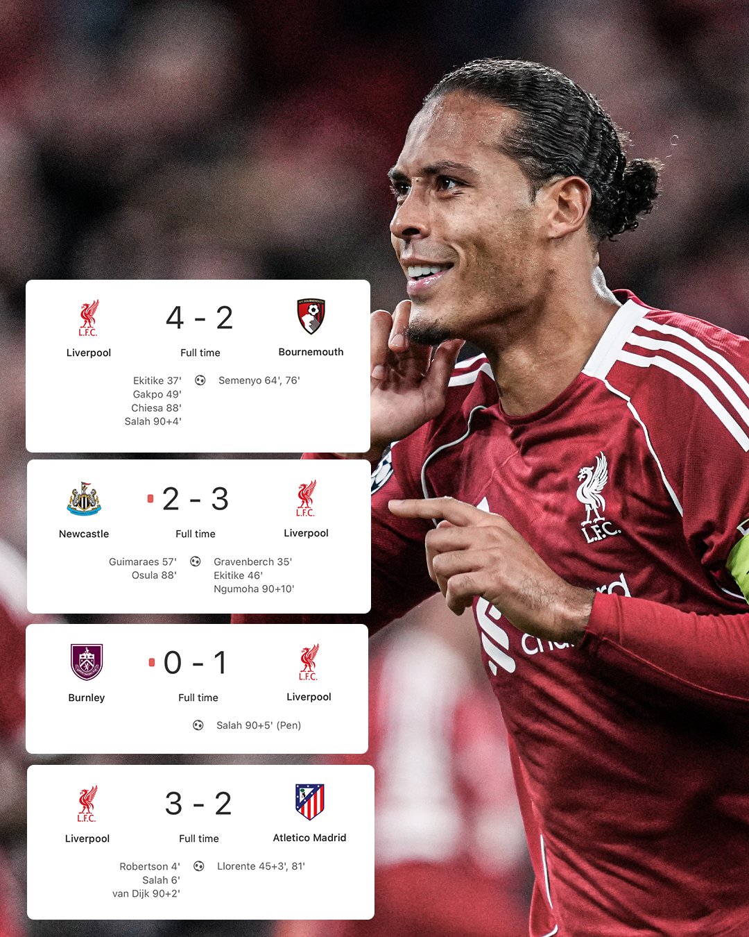 玩的就是心跳？赛季仅6场比赛，利物浦却已4次在补时阶段绝杀！