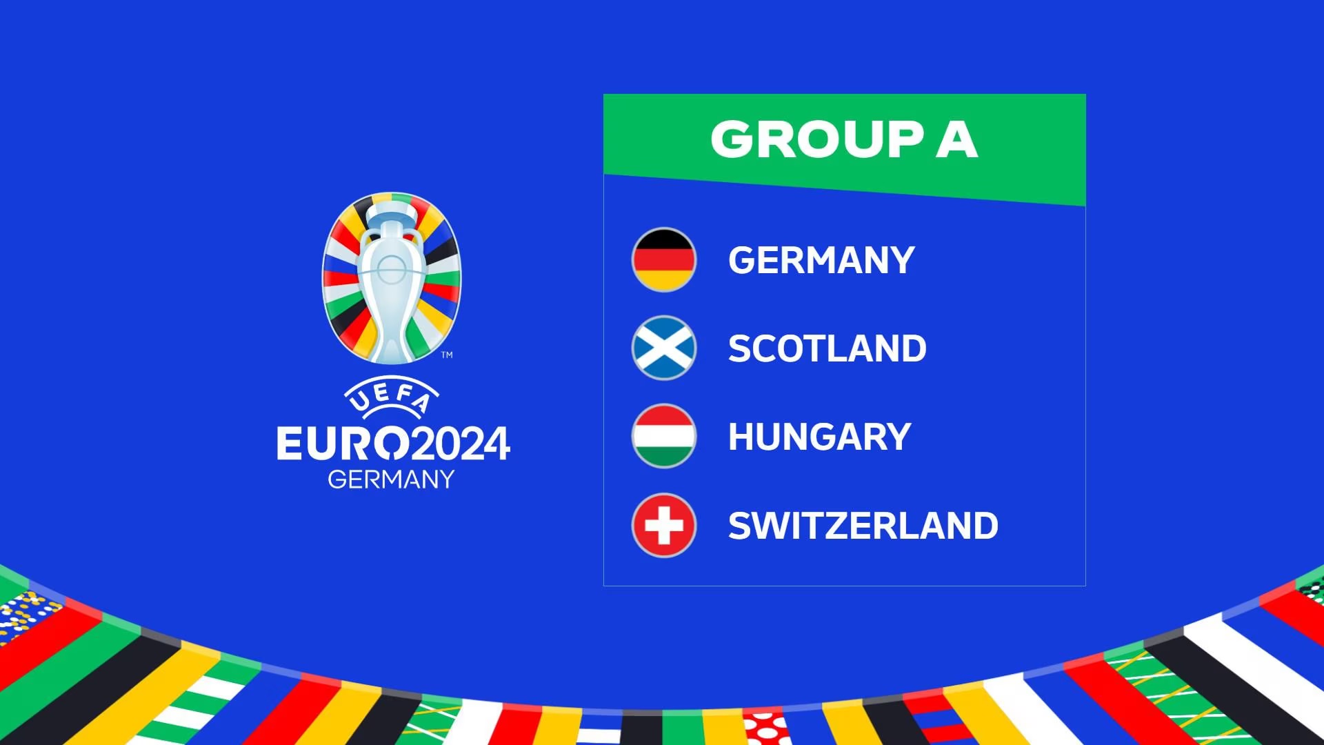 2024欧洲杯a组赛程 东道主德国揭幕战将战苏格兰