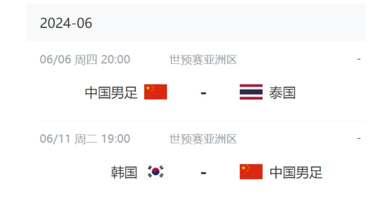 世预赛中韩战开球时间 中国男足或迎晋级生死战