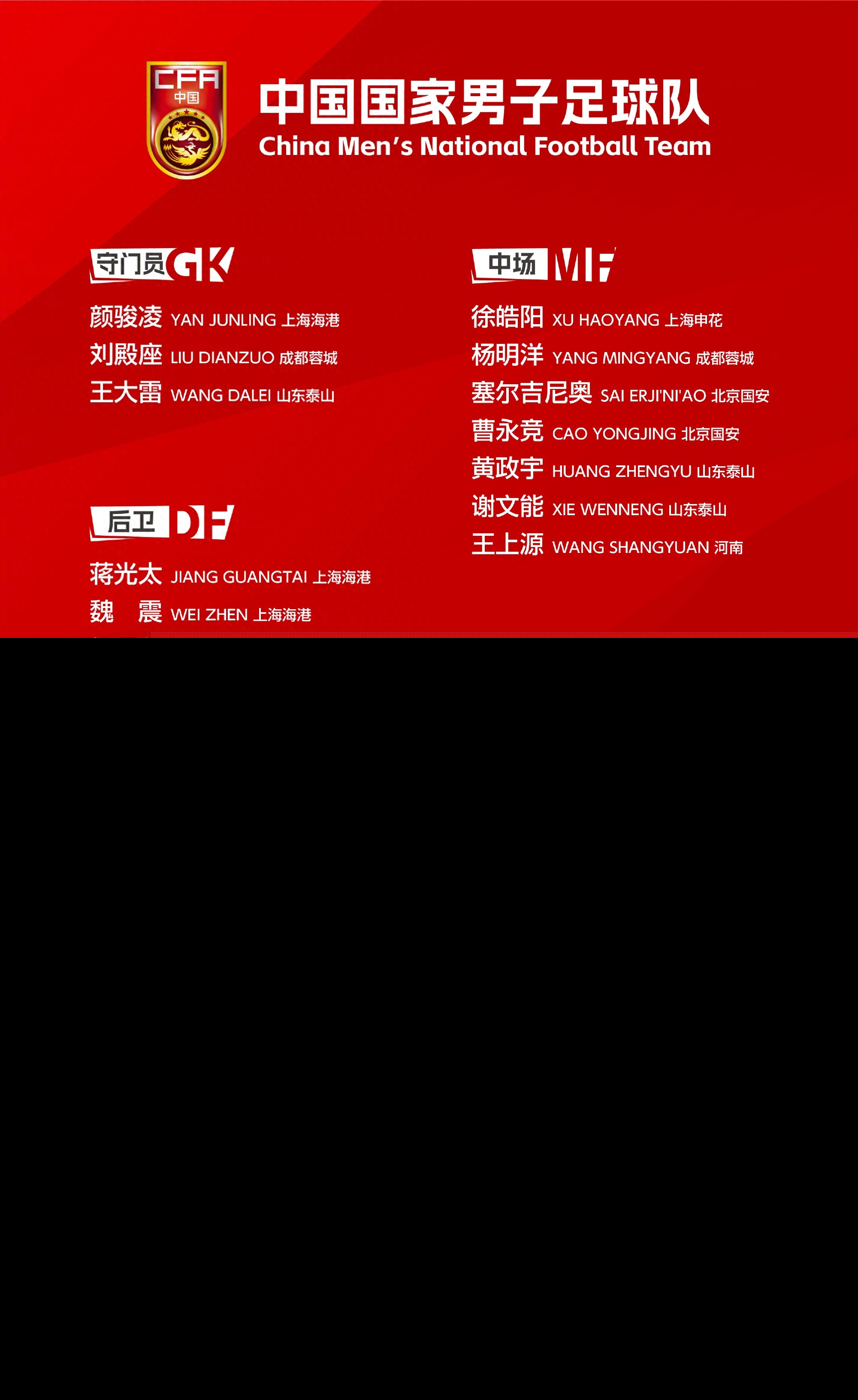 国足新一期大名单 武磊回归 3名归化球员入选备战世预赛