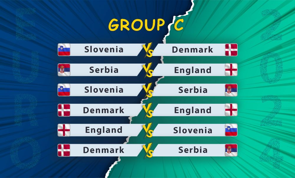 欧洲杯小组赛c组赛程2024 英格兰签运不错