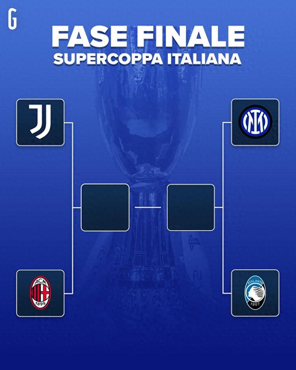 2024-25赛季意大利超级杯半决赛对阵 在2025年1月于沙特进行
