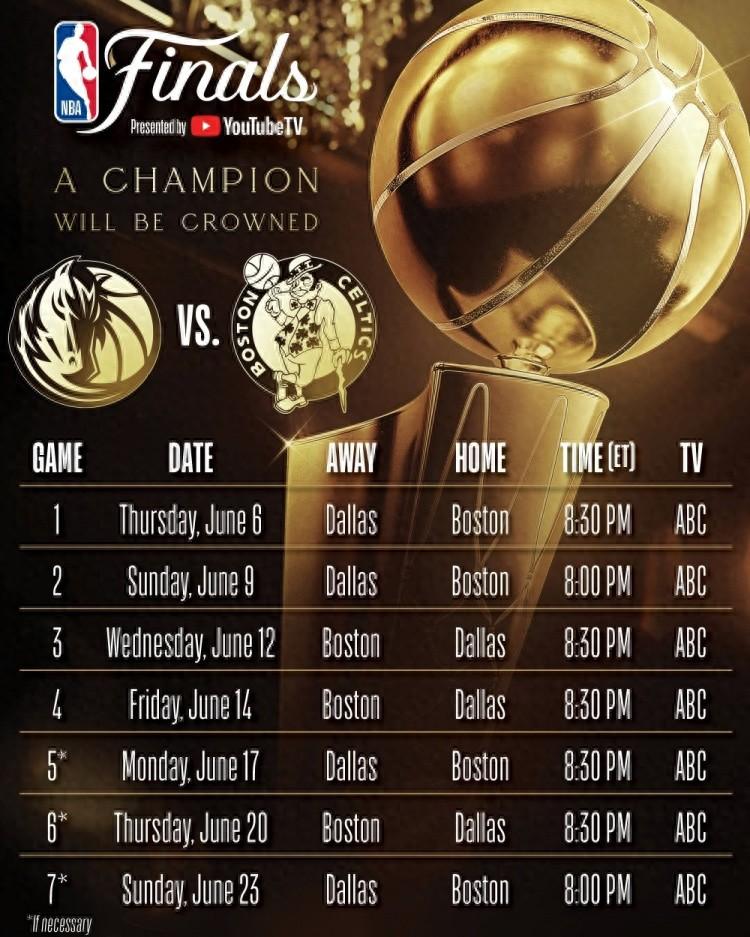 NBA总决赛对阵赛程时间安排 6月7日凯尔特人vs独行侠