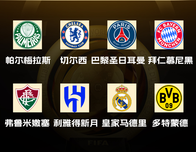 世俱杯八强出炉！国米、曼城、尤文、迈阿密出局，下半区“欧冠”