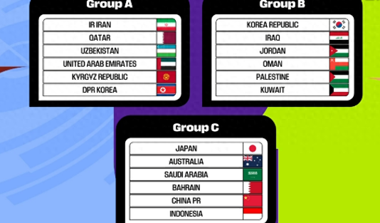 世预赛18强抽签分组结果 世亚预18强赛程时间表