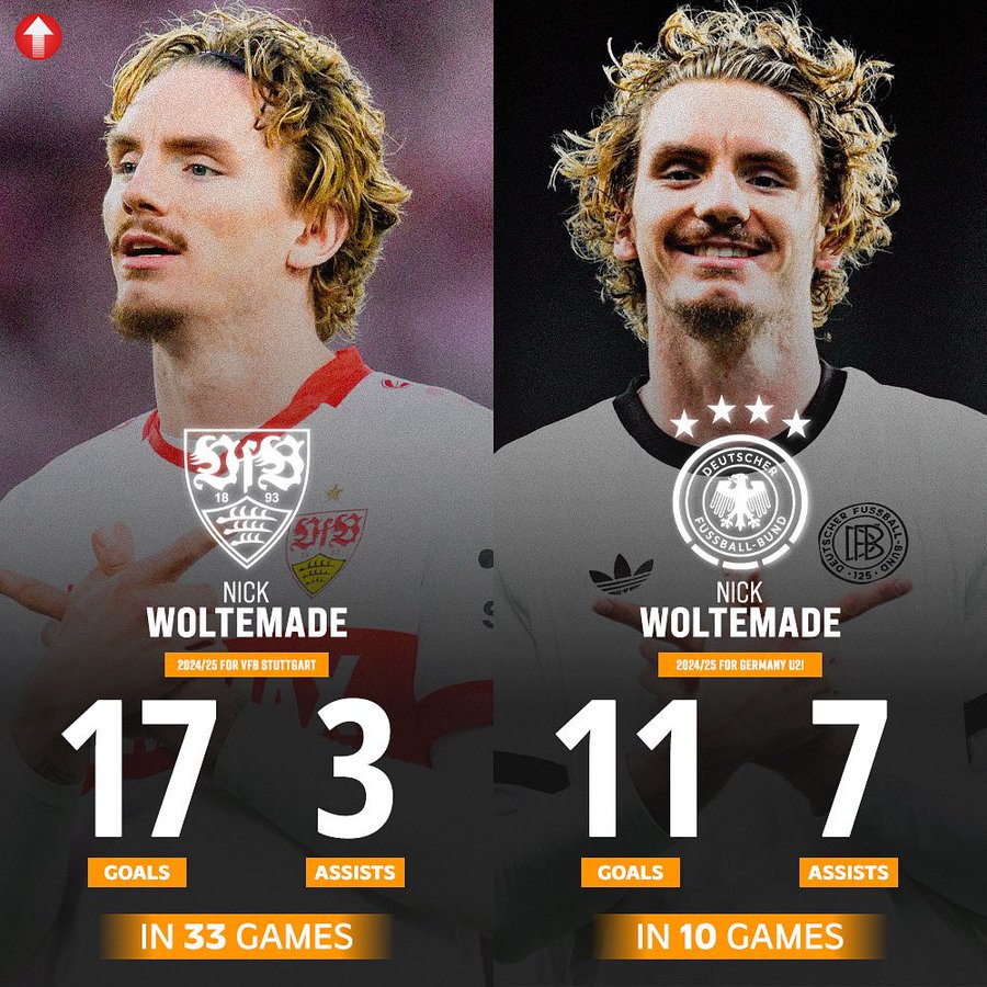 拜仁为何执意想要沃尔特马德？很简单，43场比赛28球10助攻