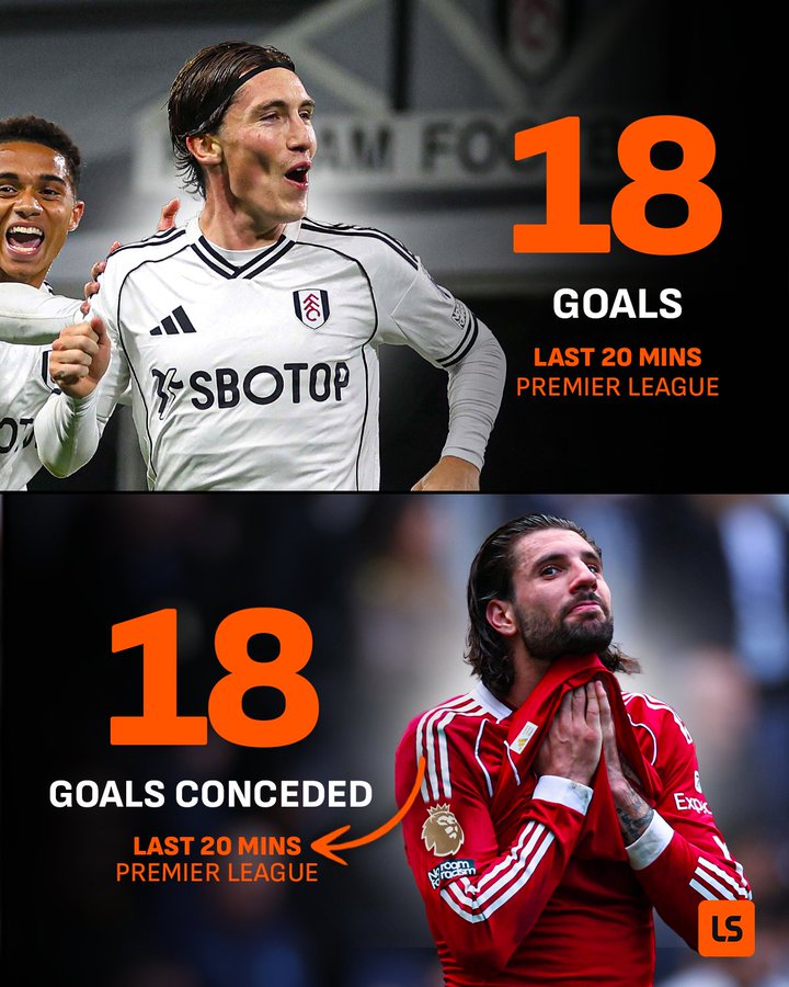 本赛季英超最后20分钟,富勒姆打进18球而利物浦丢球18粒!