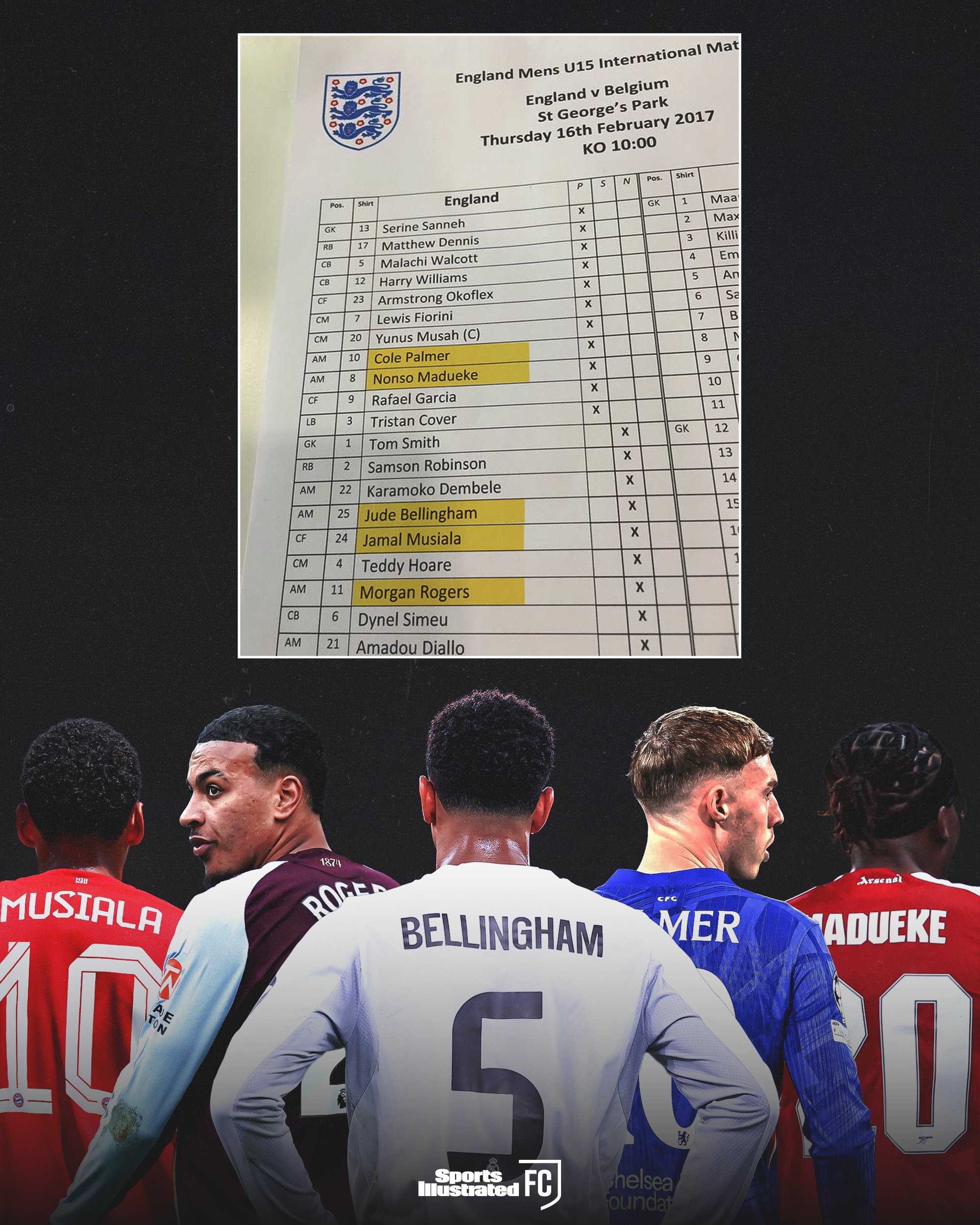 媒体披露07年英格兰U15阵容:穆夏拉,帕尔默&贝林厄姆全在