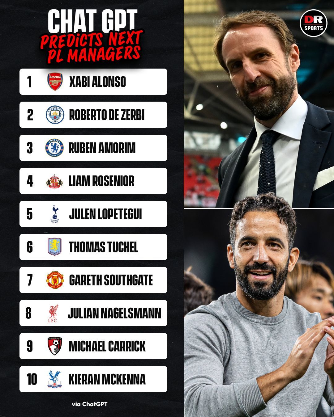 ChatGPT预测英超球队下任主帅：穆里尼奥或将执教纽卡