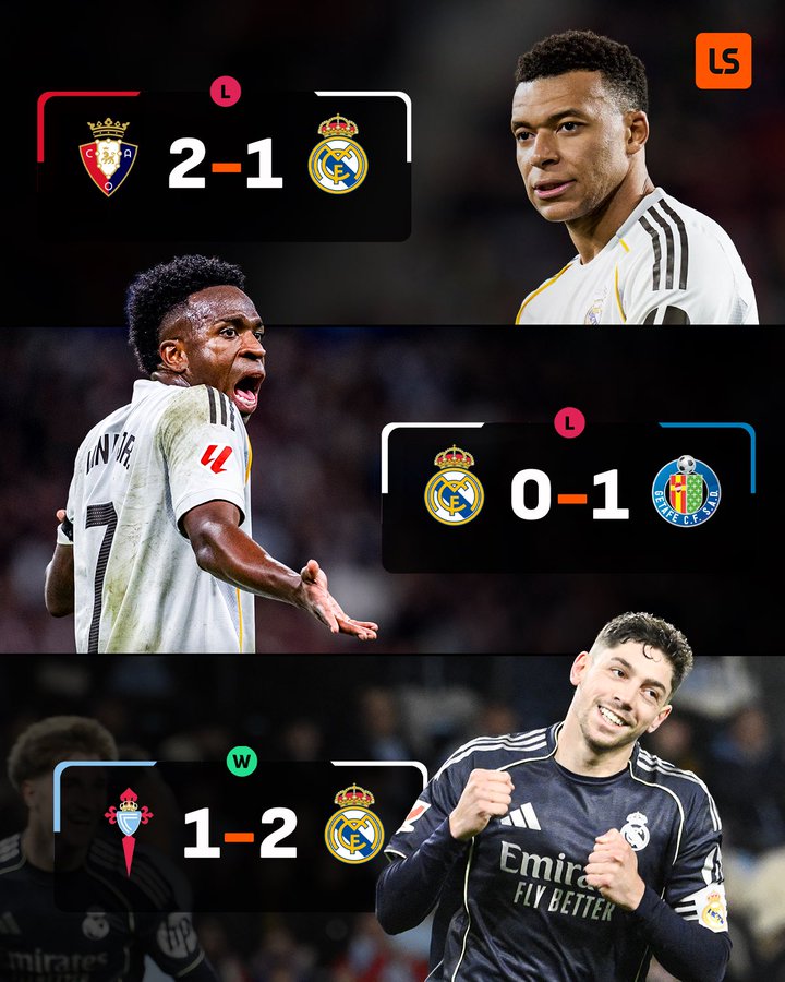 近3场联赛1胜2负而总计仅有3粒进球的皇马，欧冠怎么赢曼城？