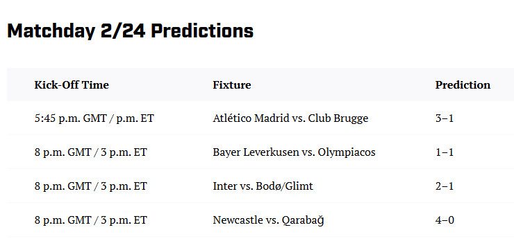 体育画报预测欧冠:马竞3-1布鲁日,国米2-1博德闪耀