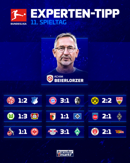 德甲预测：多特2-2斯图加特，拜仁&莱比锡均主场3-1获胜