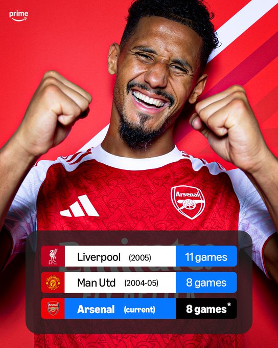 21世纪英超球队纪录：利物浦曾连续11场零封，阿森纳目前8场