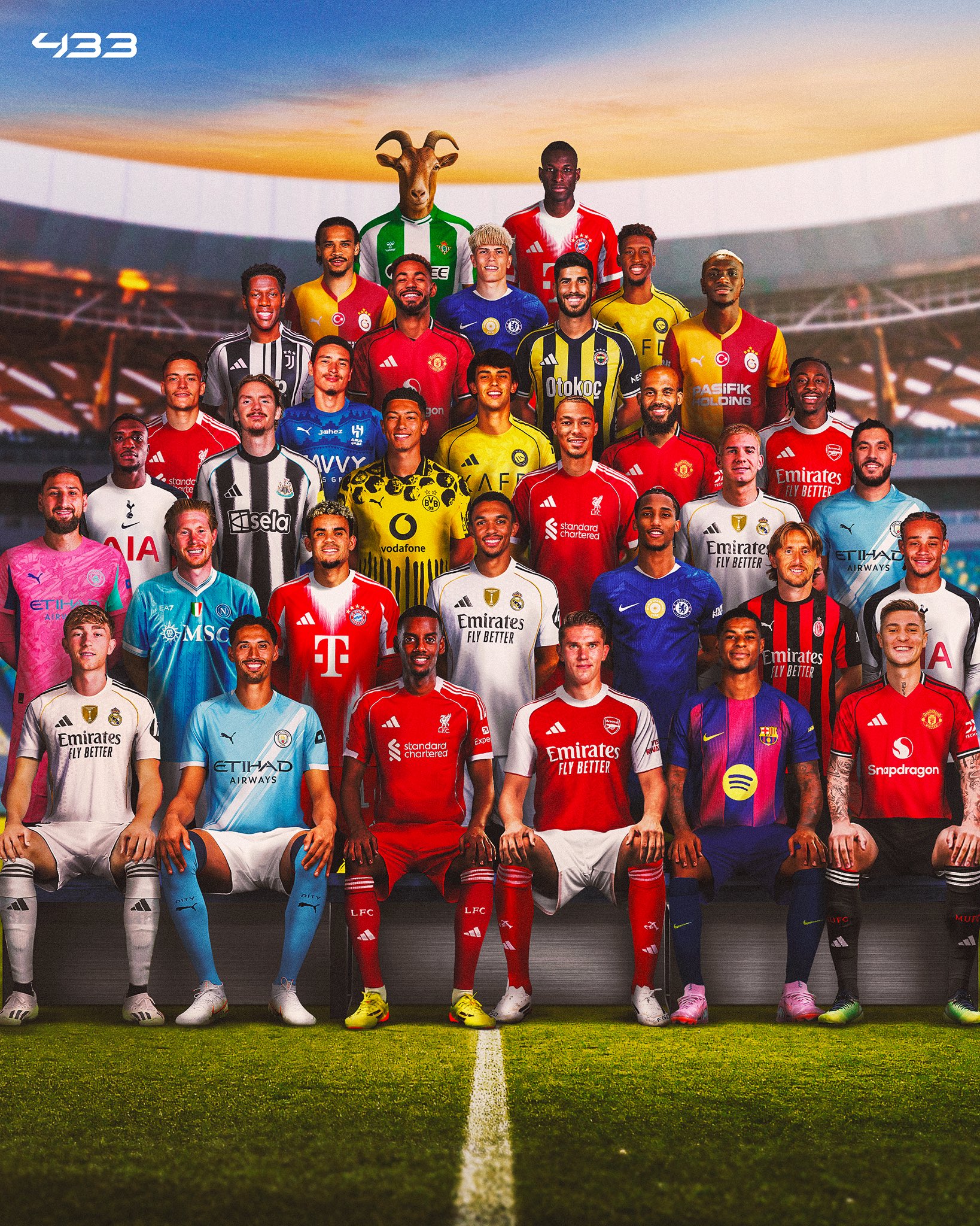 外媒发布夏窗转会大合照：33位球员位列其中，安东尼最引人瞩目