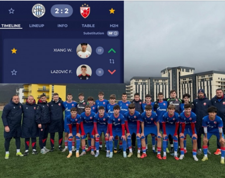 博主：万项替补登场，完成贝尔格莱德红星U17队首秀