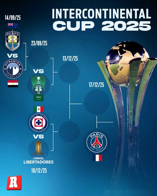 2025洲际杯:巴黎将在12月17日的决赛争夺最终的冠军奖杯