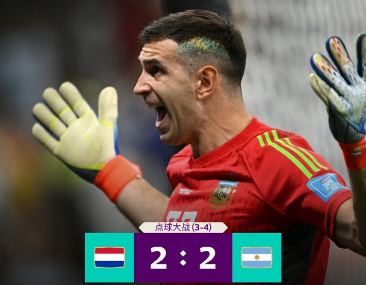 点胜荷兰，阿根廷队成为近2届世界杯唯一一支进入四强的南美球队