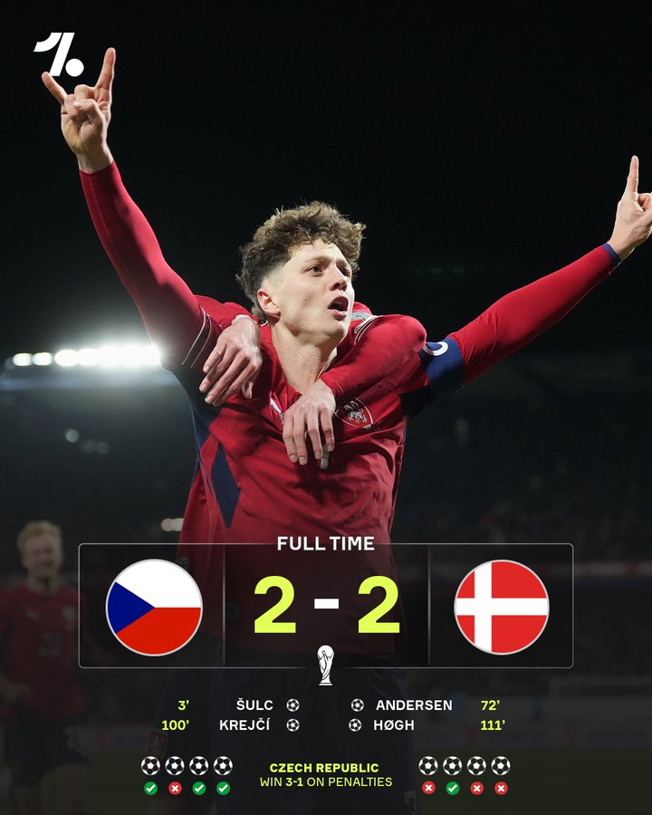 世欧预战况：波黑点球5-2淘汰意大利，蓝衣军团连续三届无缘！