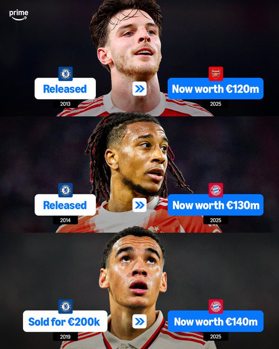 Amazon：切尔西看走眼的赖斯，穆夏拉&奥丽塞，身价均过亿