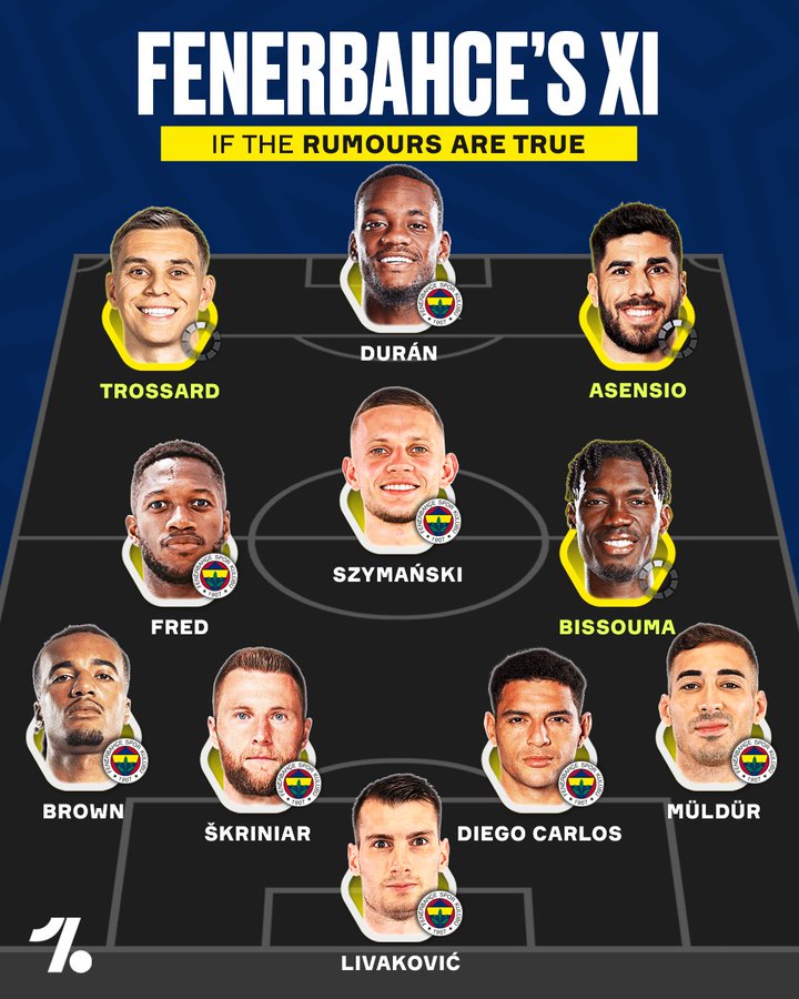 费内巴切新赛季阵容预测：杜兰，特罗萨德&阿森西奥或有望联手