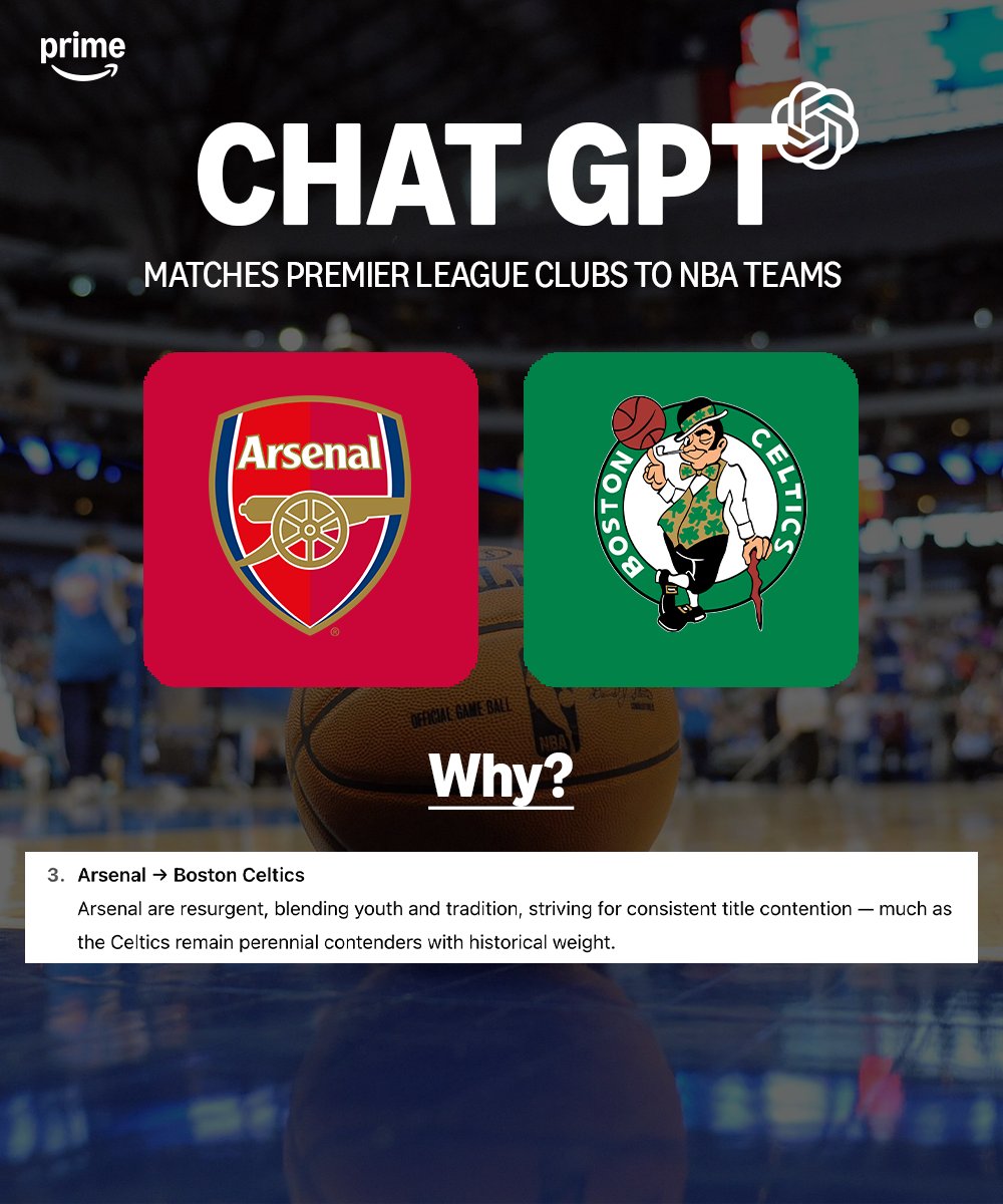ChatGPT对比英超&NBA：冠军球队利物浦和金州勇士最像