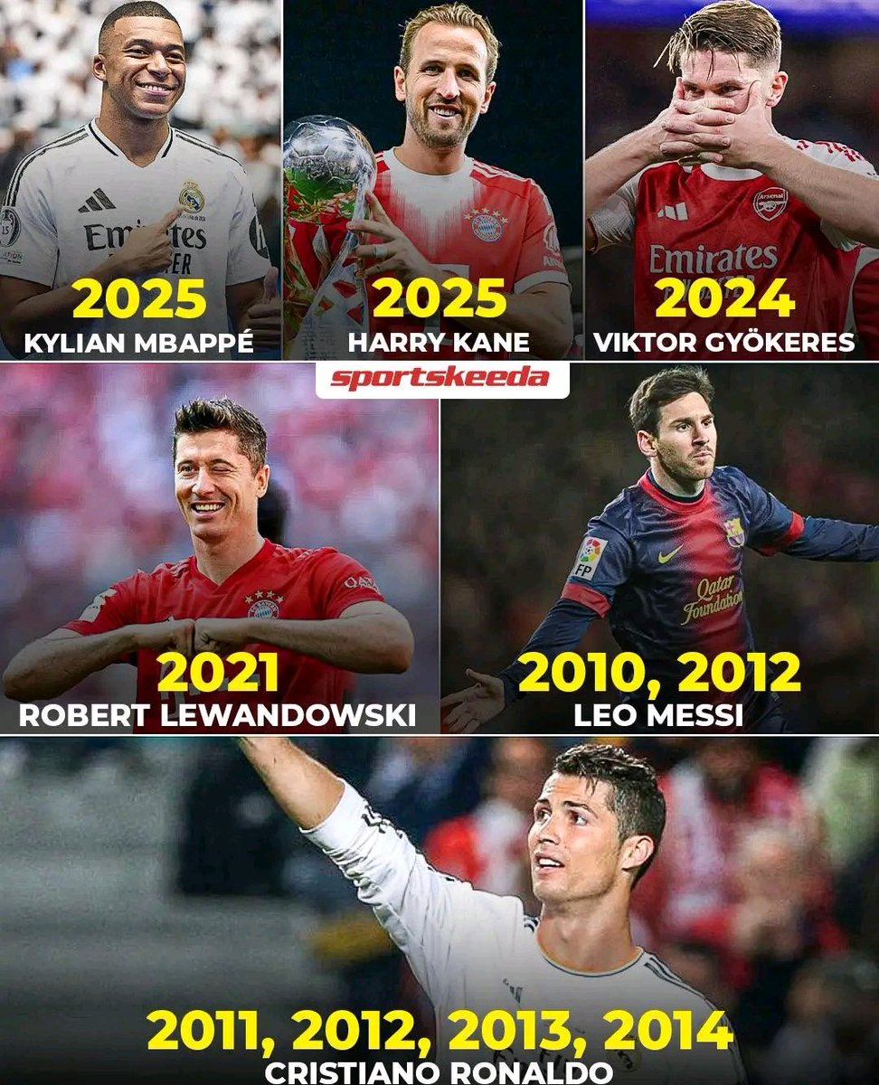 年度60球有多难？莱万&凯恩仅1次，梅西2次，C罗却有4次