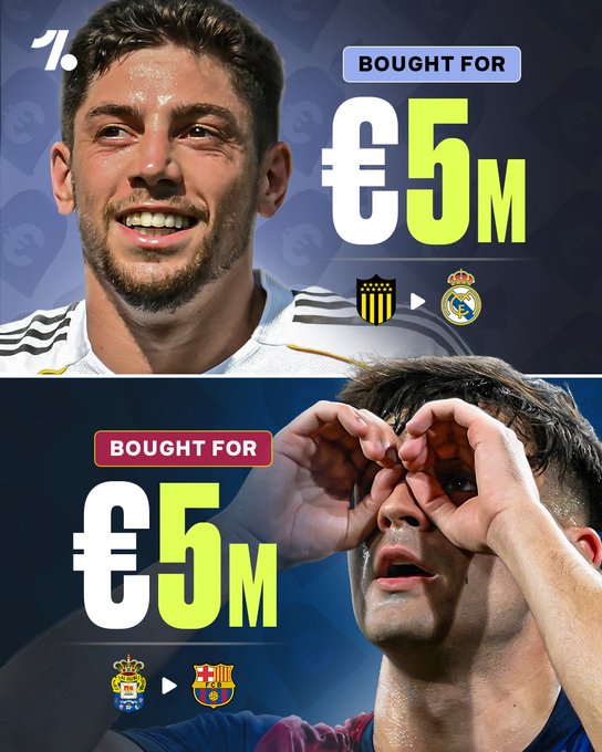 眼光的重要性!皇萨引进巴尔韦德和佩德里的转会费仅500万欧元