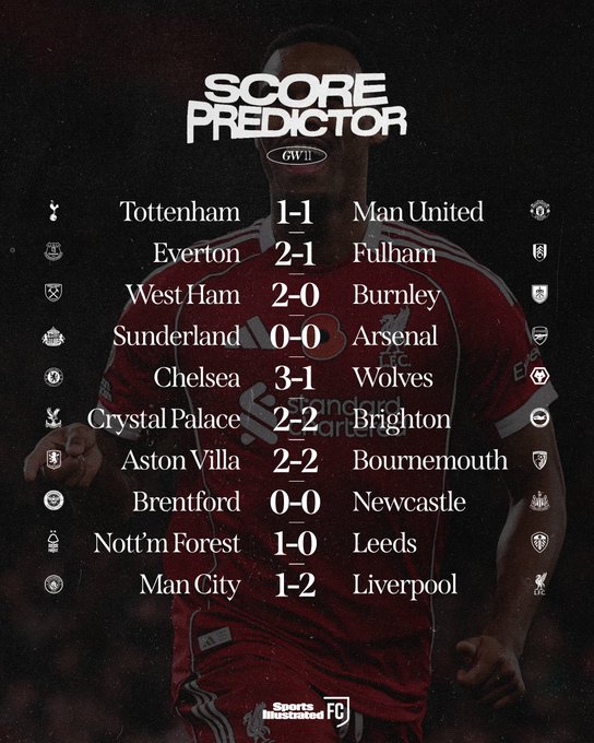 体育画报预测英超:平局多--热刺1-1曼联,桑德兰0-0枪手