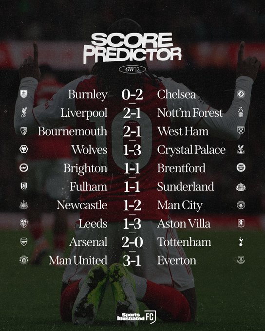 体育画报预测英超：纽卡1-2曼城，枪手2-0热刺，曼联31胜