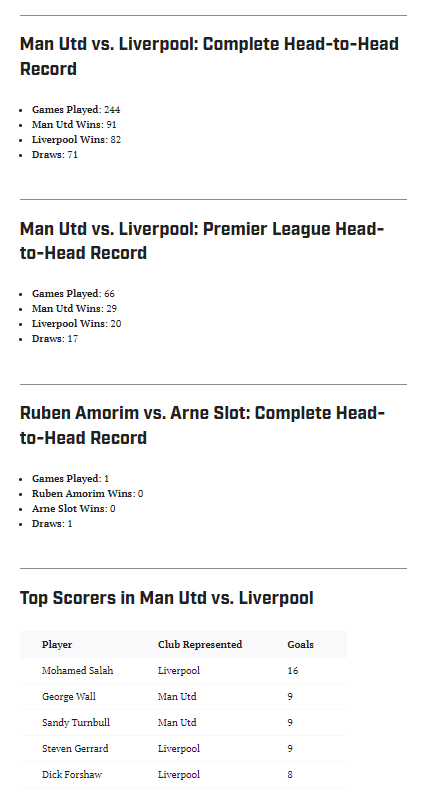 双红会交锋记录：英超交锋66场，曼联29胜领先于利物浦20胜