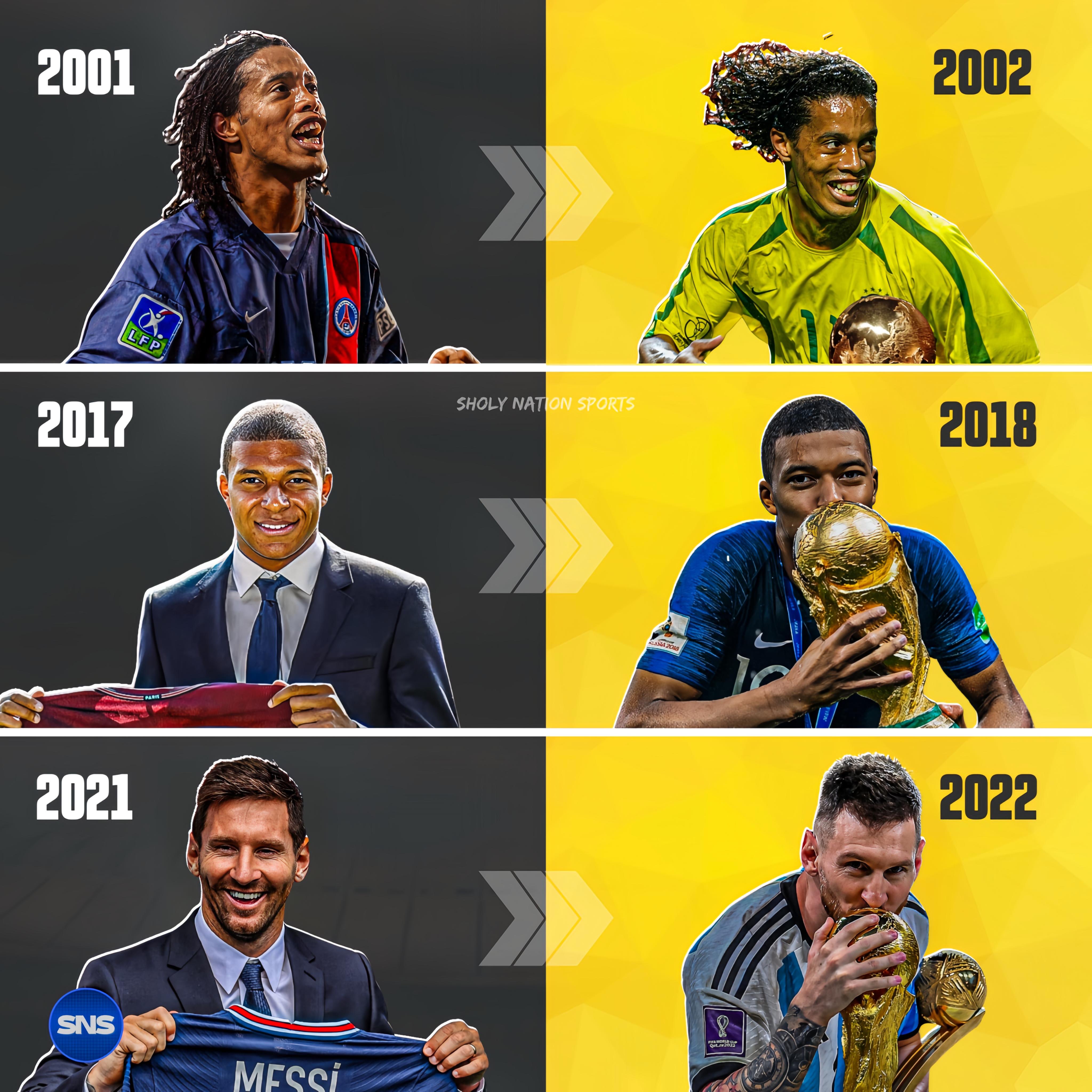 想拿世界杯冠军有没有规律可循？有的，比如说开赛前一年加入巴黎