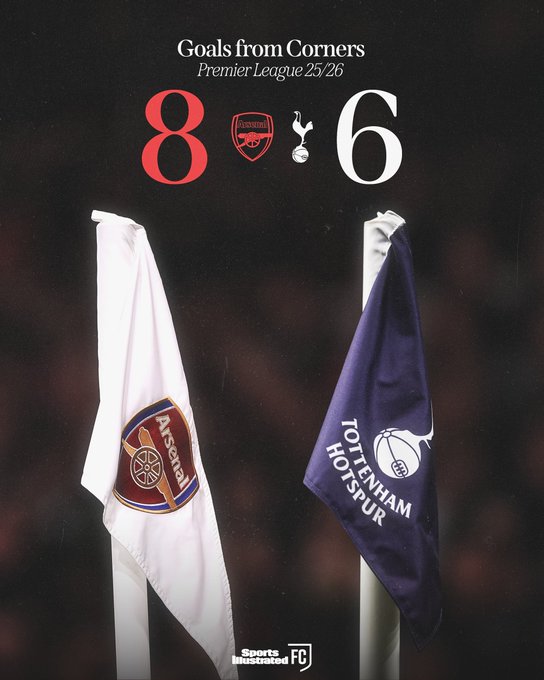 英媒预热枪手VS热刺的北伦敦德比：其实，也堪称角球德比的对话