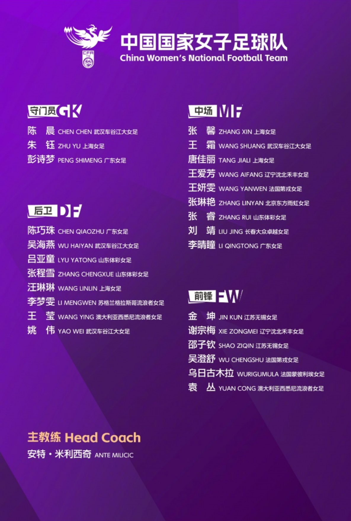 中国女足亚洲杯名单：王霜、张琳艳领衔，李梦雯、吴澄舒在列