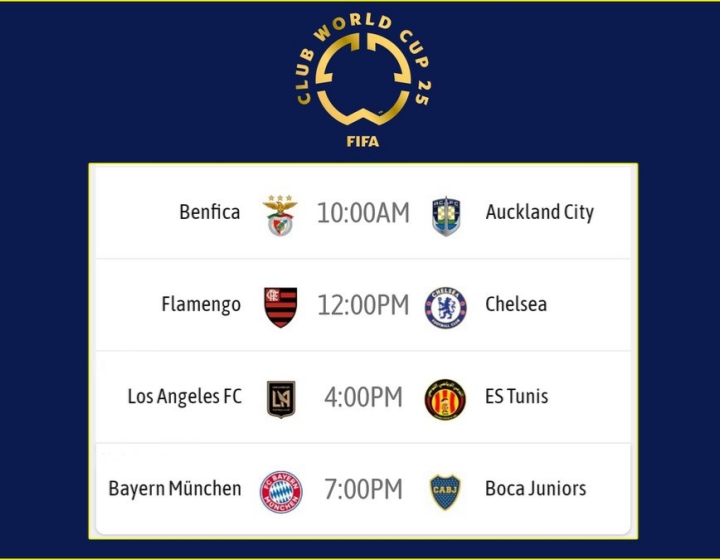 Sports Illustrated FC预测：拜仁31博卡