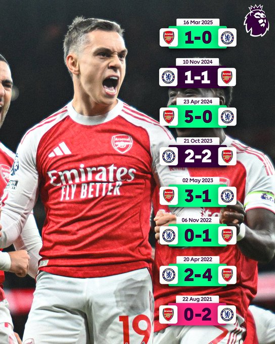 蓝军VS枪手：近7次交锋5胜2平，枪手本场还能延续不败记录吗