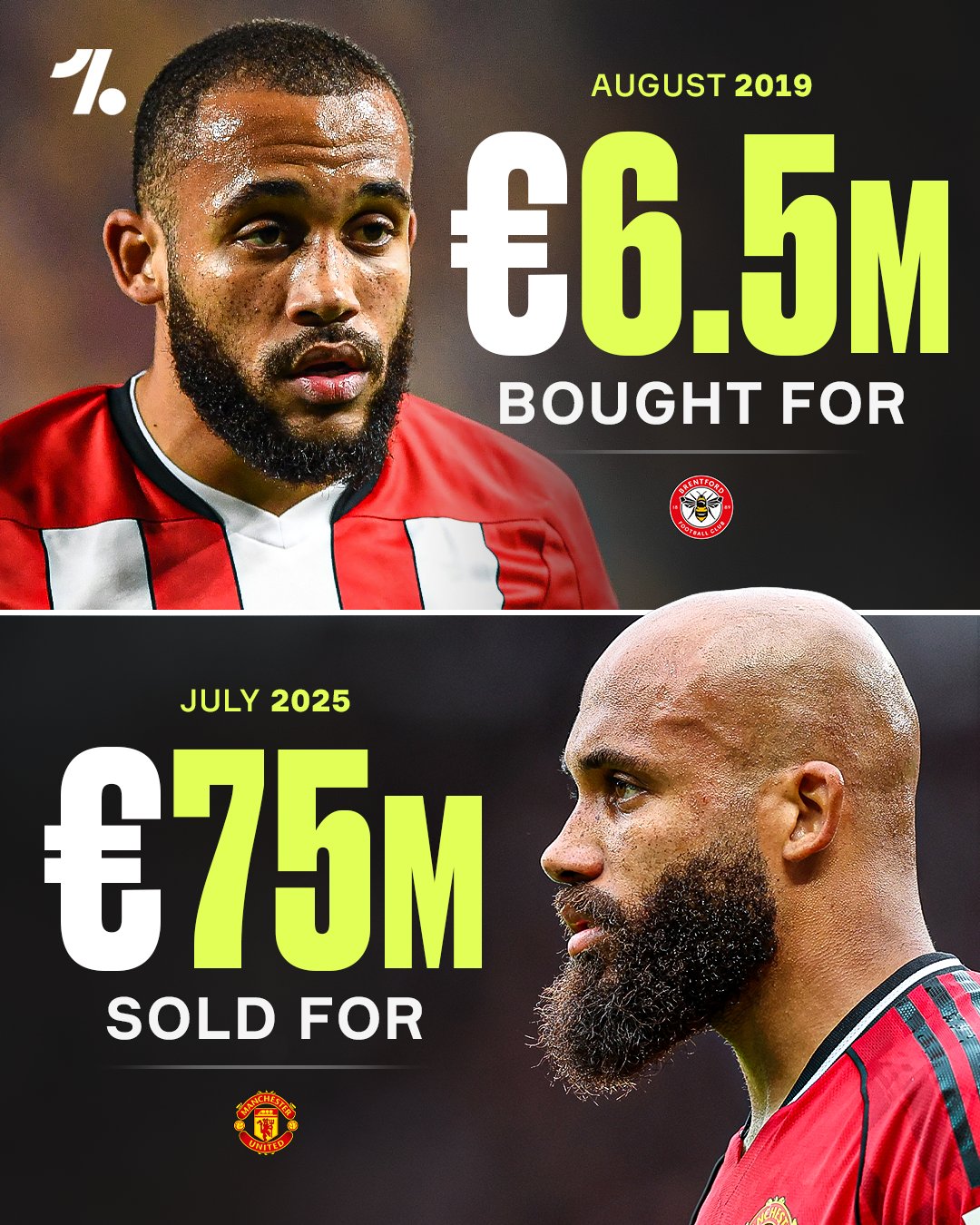 给球探涨薪!在姆贝乌莫和维萨身上,小蜜蜂净赚1.165亿欧元