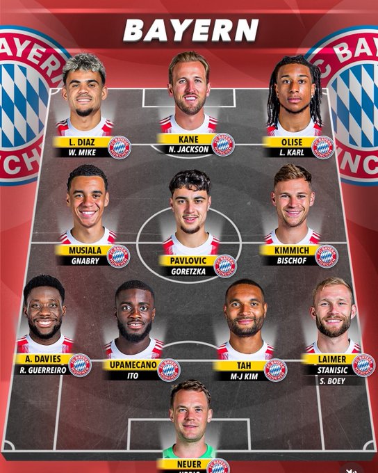 本赛季谁能代表足坛最强战力？或许，完全体的拜仁可称最强球队