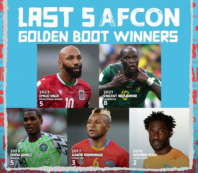 过往5年非洲杯最佳射手回顾：最多打进8球，最少仅斩获3球