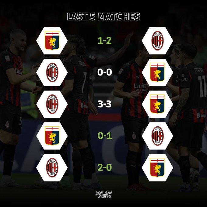 AC米兰VS热那亚：近9次交锋，米兰5胜4平保持不败
