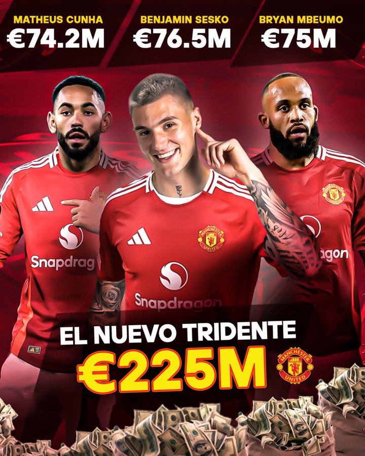 仅在锋线投入就超2亿欧元的曼联,新赛季能上演王者归来吗?