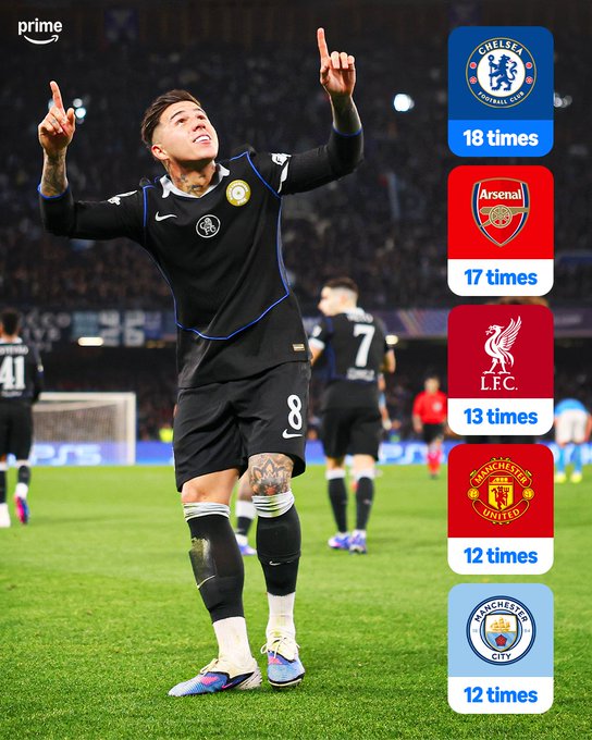 竟然是他？英超球队欧冠淘汰赛次数统计：切尔西18次最多排第一